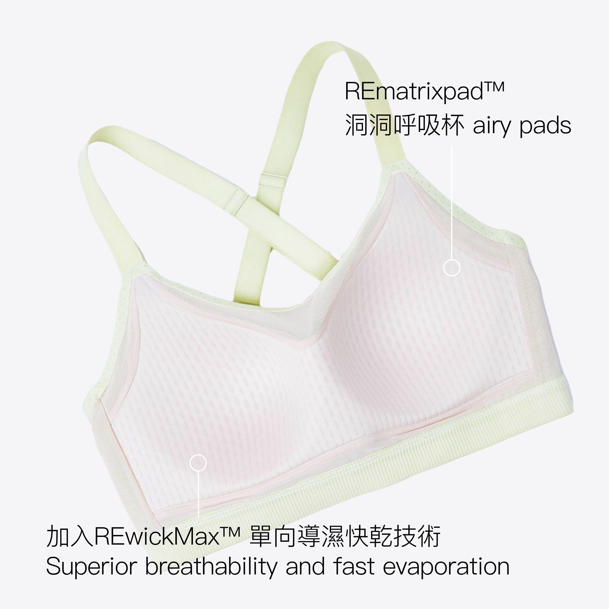 AQUA Medium Impact Sports Bra – Her own words