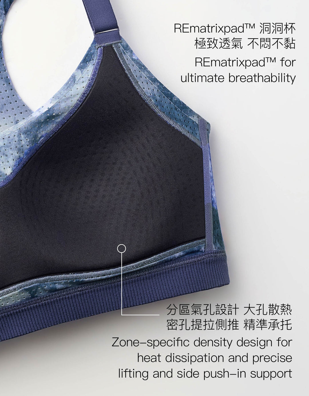 HOW-CONTROLLED High Impact Breathable Sports Bra Sports Bra Her own words SPORTS 