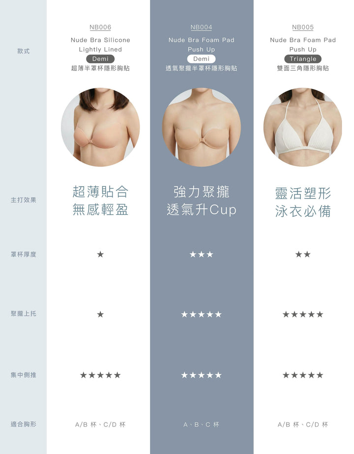 Nude Bra Foam Pad Push Up Demi Nude Bra Her own words 