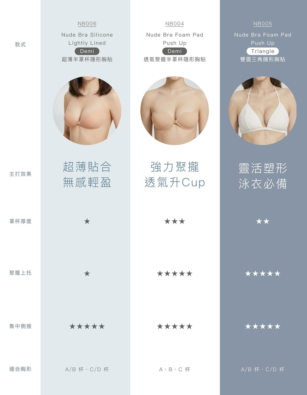 Nude Bra Foam Pad Push Up Triangle Nude Bra Her own words 